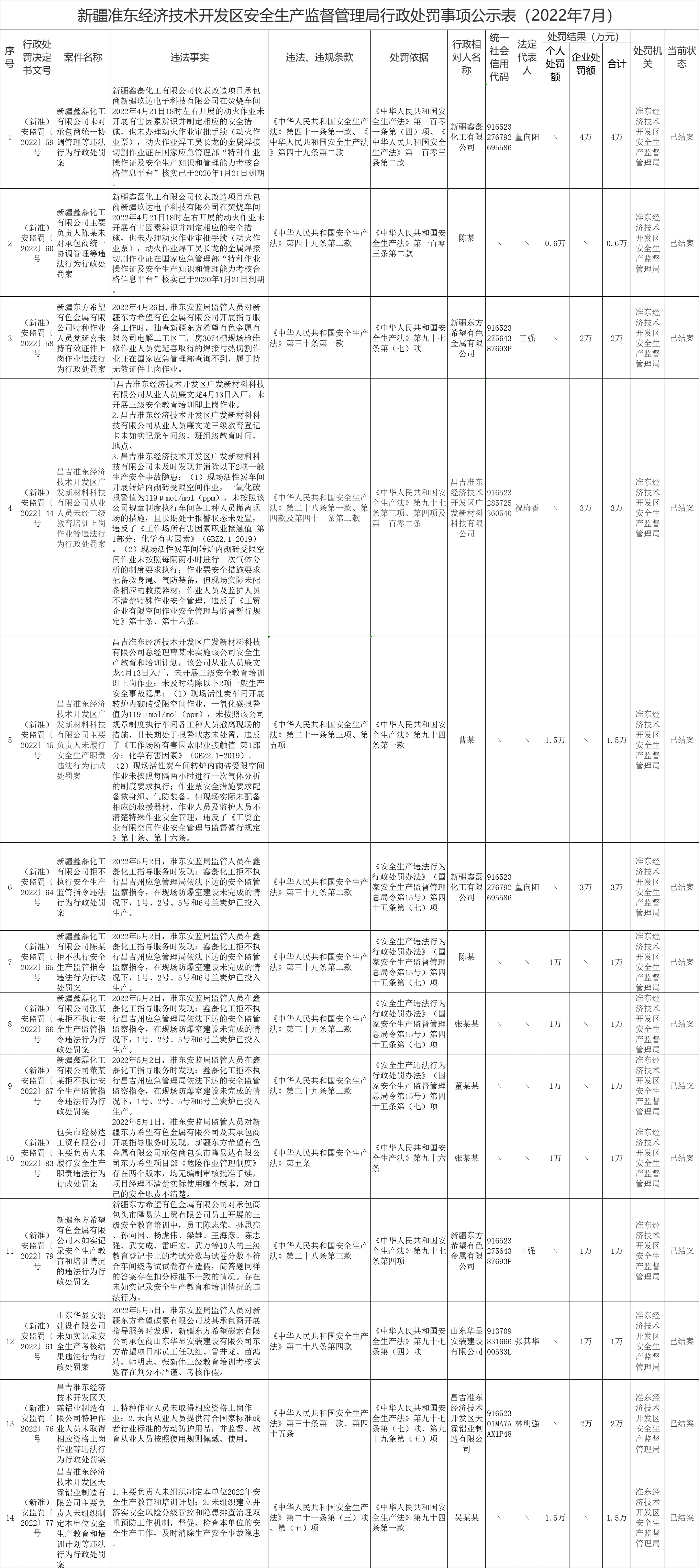 1659427520234.jpg
