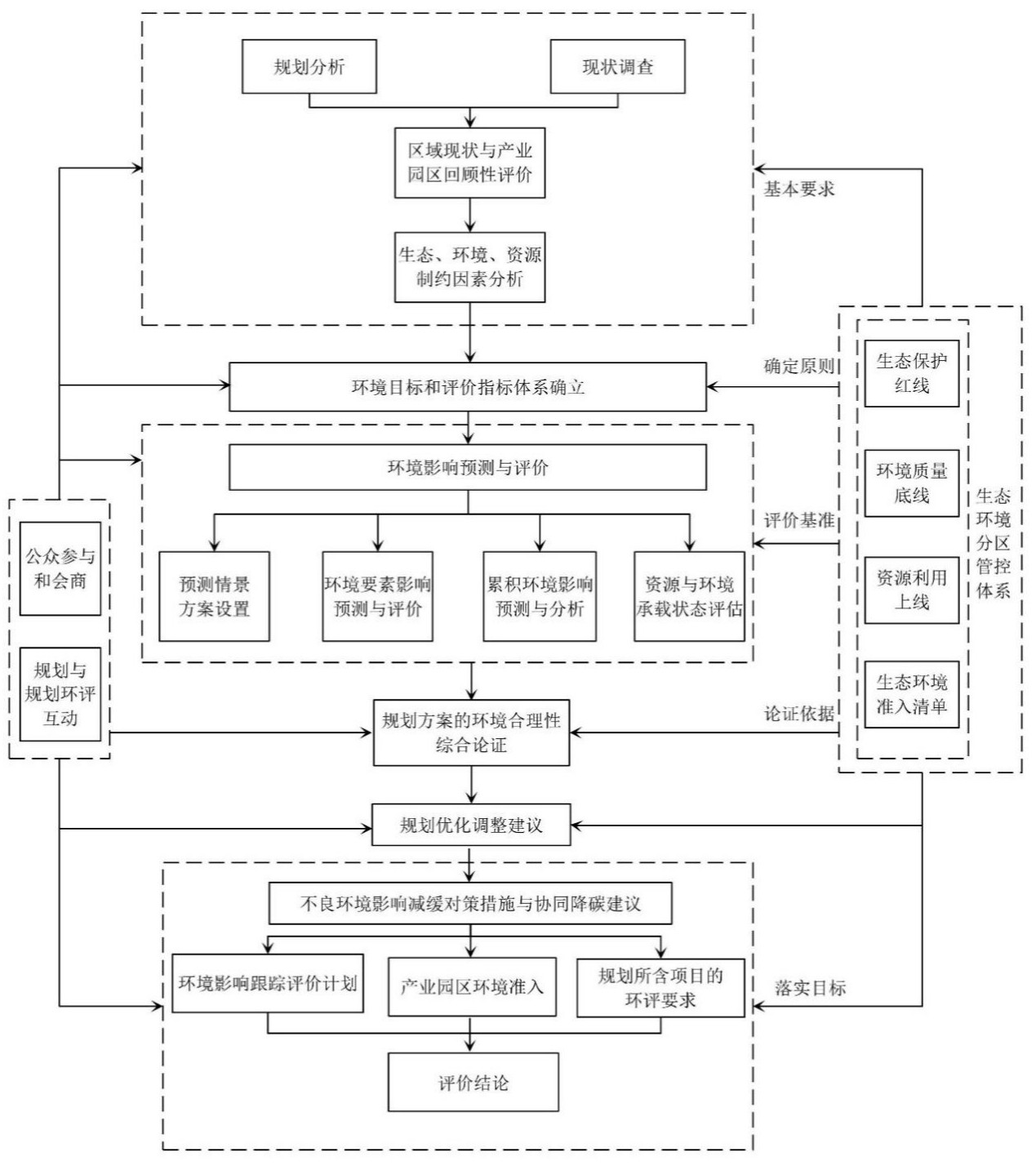 技术路线图-1.jpg